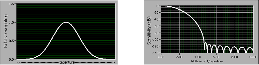 十大外围足球大平台
