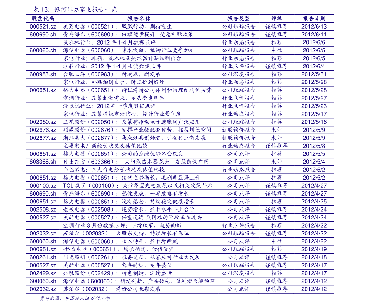 十大外围足球大平台-经管院、艺术院师生开展“国家宪法日”学习宣传活动(图2) 十大外围足球平台app手机版