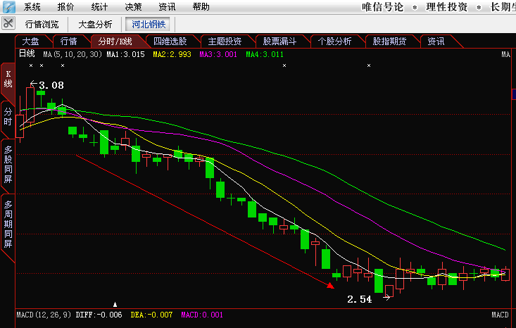 加强实验室安全教育 提升安全管理水平:十大外围足球平台app手机版(图2) 十大外围足球平台app