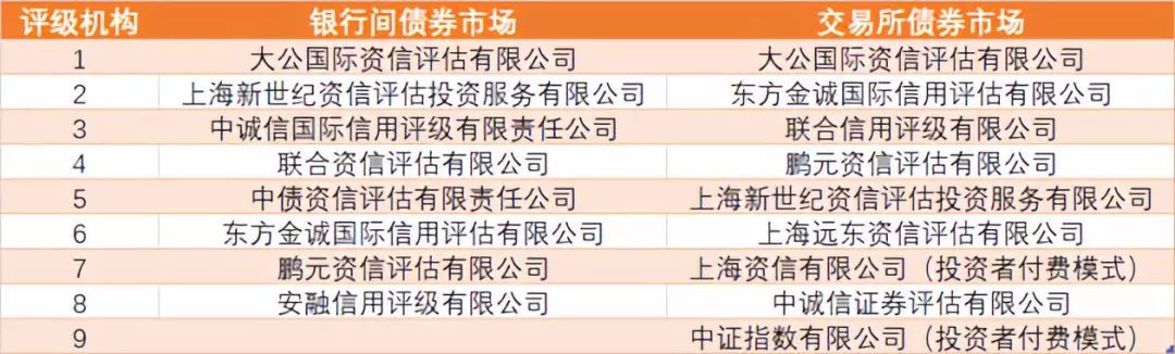 十大外围足球大平台