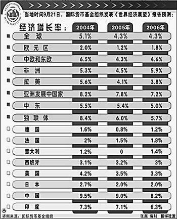 浅谈建筑工程管理中的常见问题和处理措施“十大外围足球大平台”(图1) 十大外围足球平台app手机版