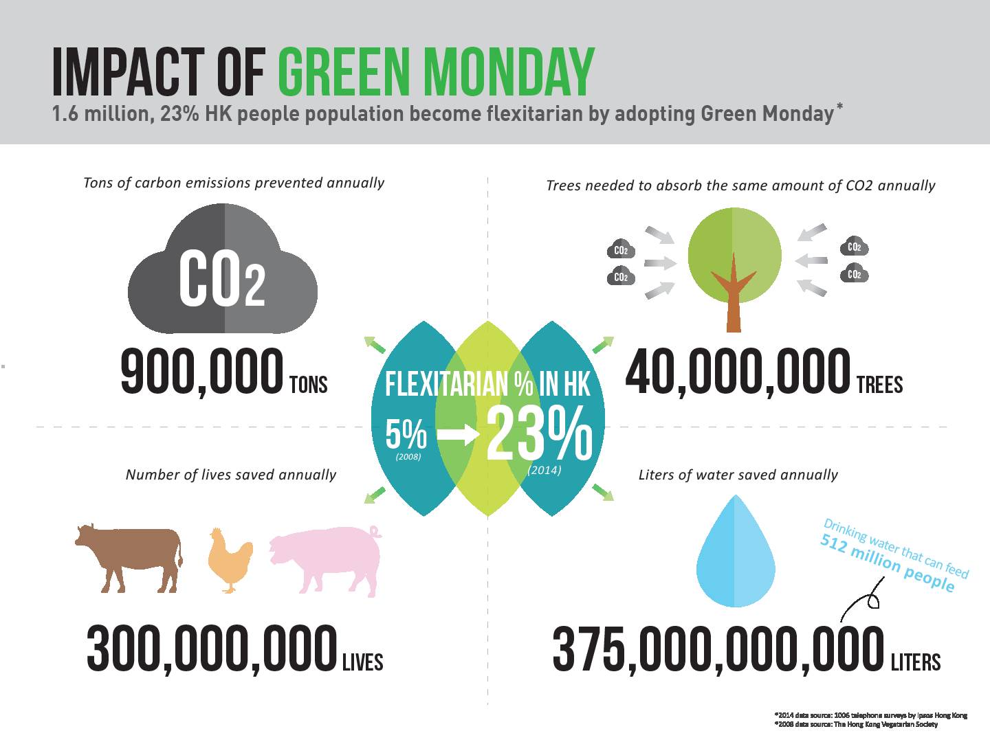 十大外围足球大平台
