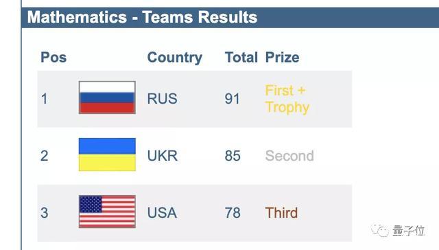 十大外围足球平台app手机版