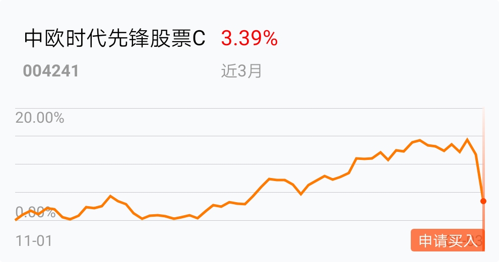 十大外围足球大平台